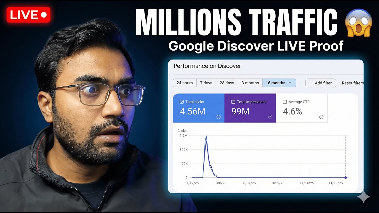 4.5 Million Traffic in 7 Days (Live Proof) | Power Of Google Discover