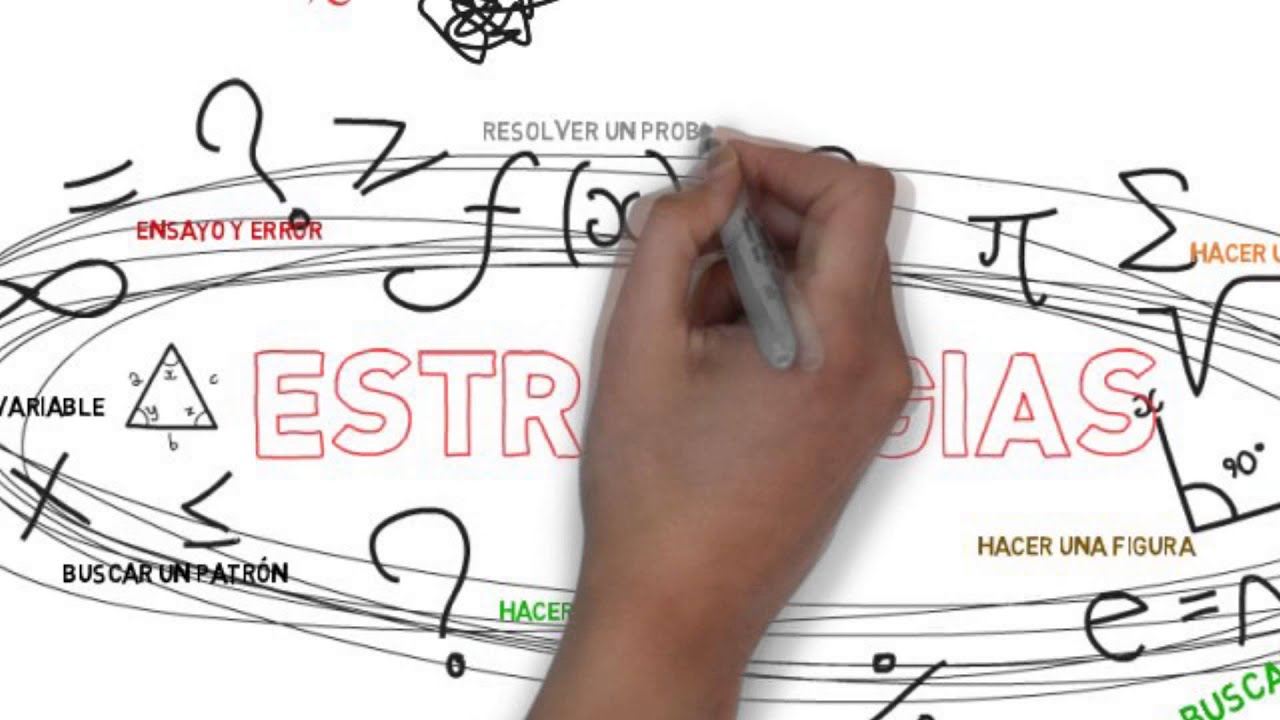 Estrategia de estudio (Método POLYA): ¿cómo resolver problemas?. Conoce algunas estrategias.