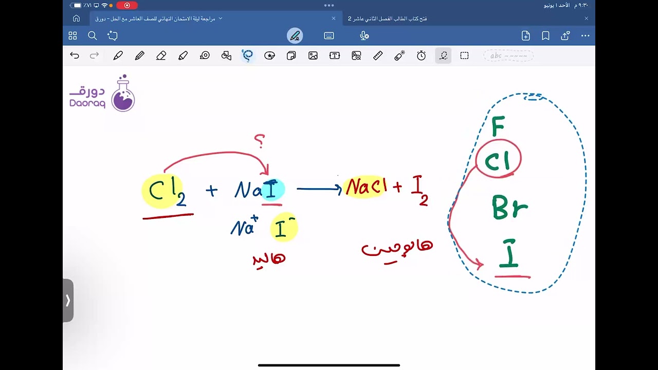 مراجعة للاختبار النهائي مادة الكيمياء الفصل الثاني الصف العاشر-أ.نايف العلوي