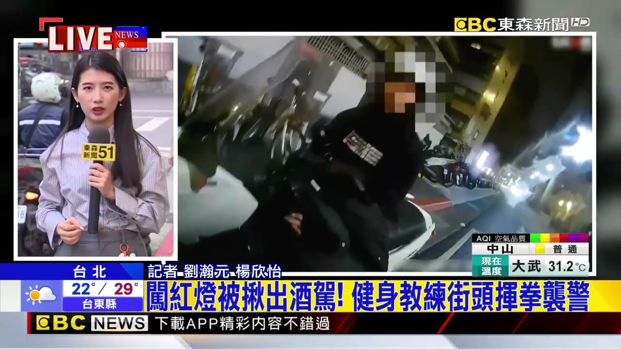 闖紅燈被揪出酒駕！ 健身教練街頭揮拳襲警 @newsebc