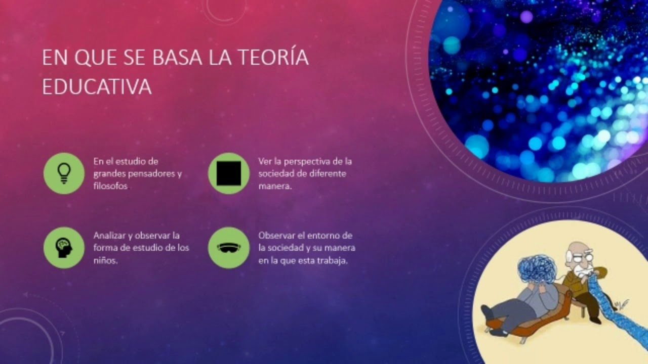 Teor&iacute;a Educativa.
