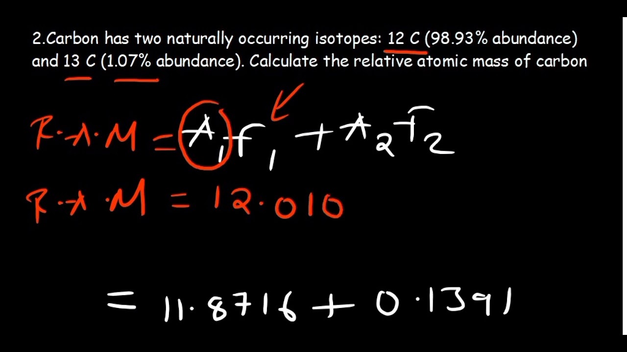 Stoichiometry review | understand the smart way