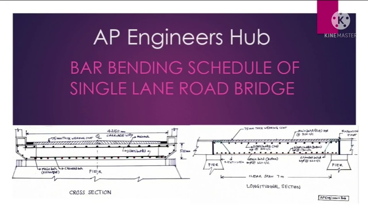 Bar Bending Schedule of Single Lane Road Bridge@apengineershub1279