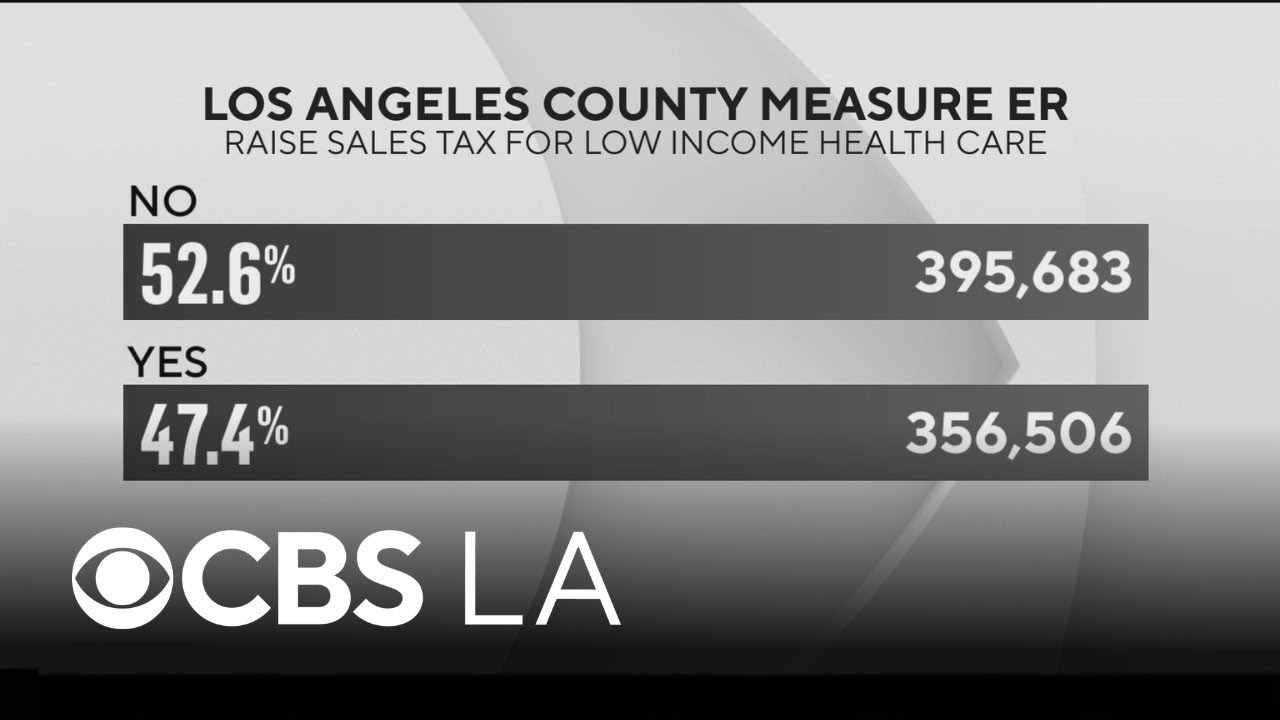 Early results come in for LA County Measure ER