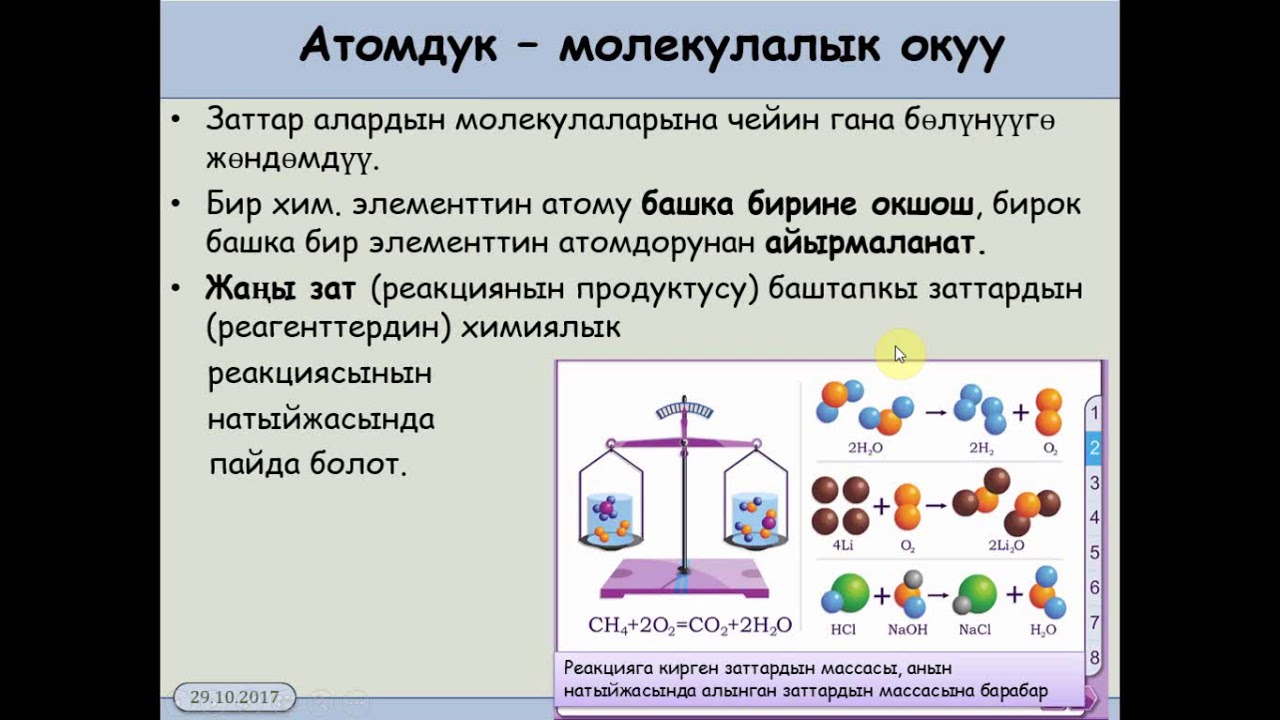 11 класс  2 1  атомдук молекулалык окуу