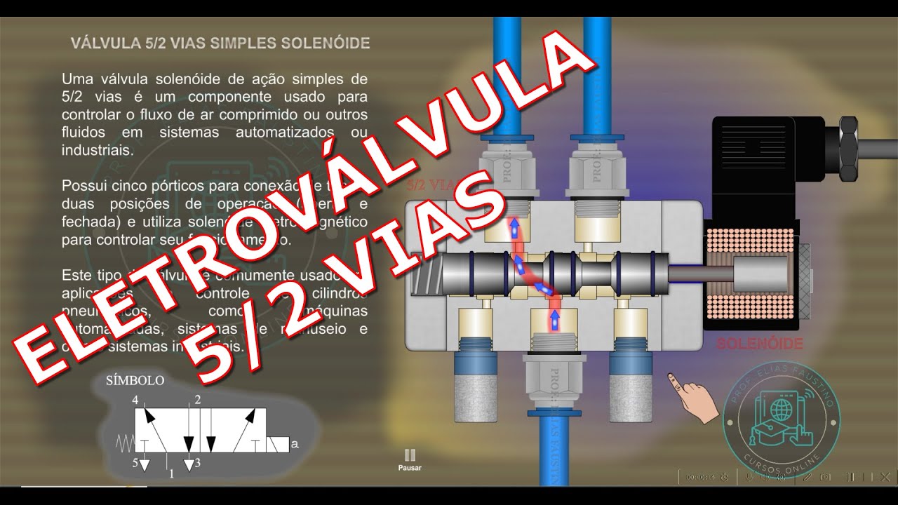 ELETROVÁLVULA  PNEUMÁTICA 5/2 VIAS
