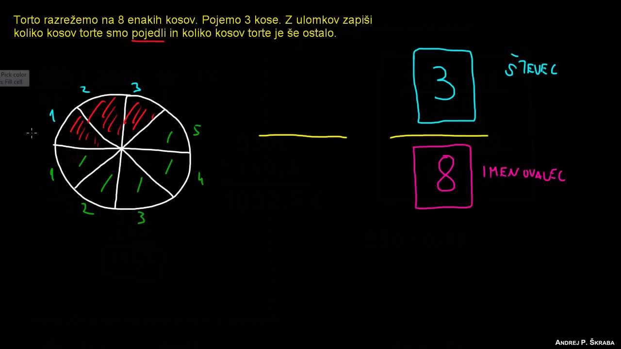 Kako je sestavljen ulomek?