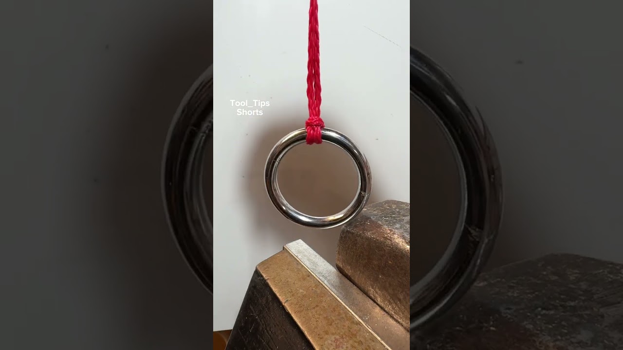 Few More Handy Tips and Tricks