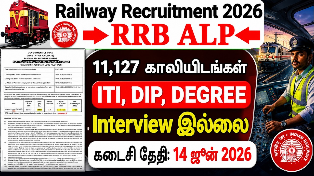 Railway Recruitment 2026 | RRB ALP Vacancy 2026 | 11,127 Posts | No Interview | ITI, Diploma, Degree