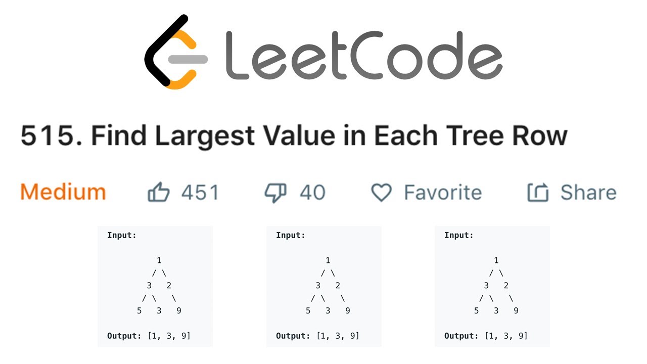 LeetCode Find Largest Value In Each Tree Row Explained - Java