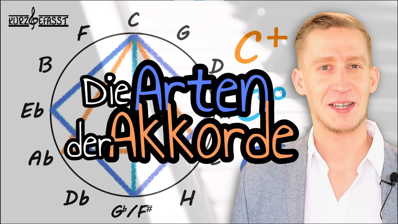 Dreiklangsarten: Arten von Akkorden, Bildung von Dreiklängen - Dur, Übermäßig, Moll & Vermindert