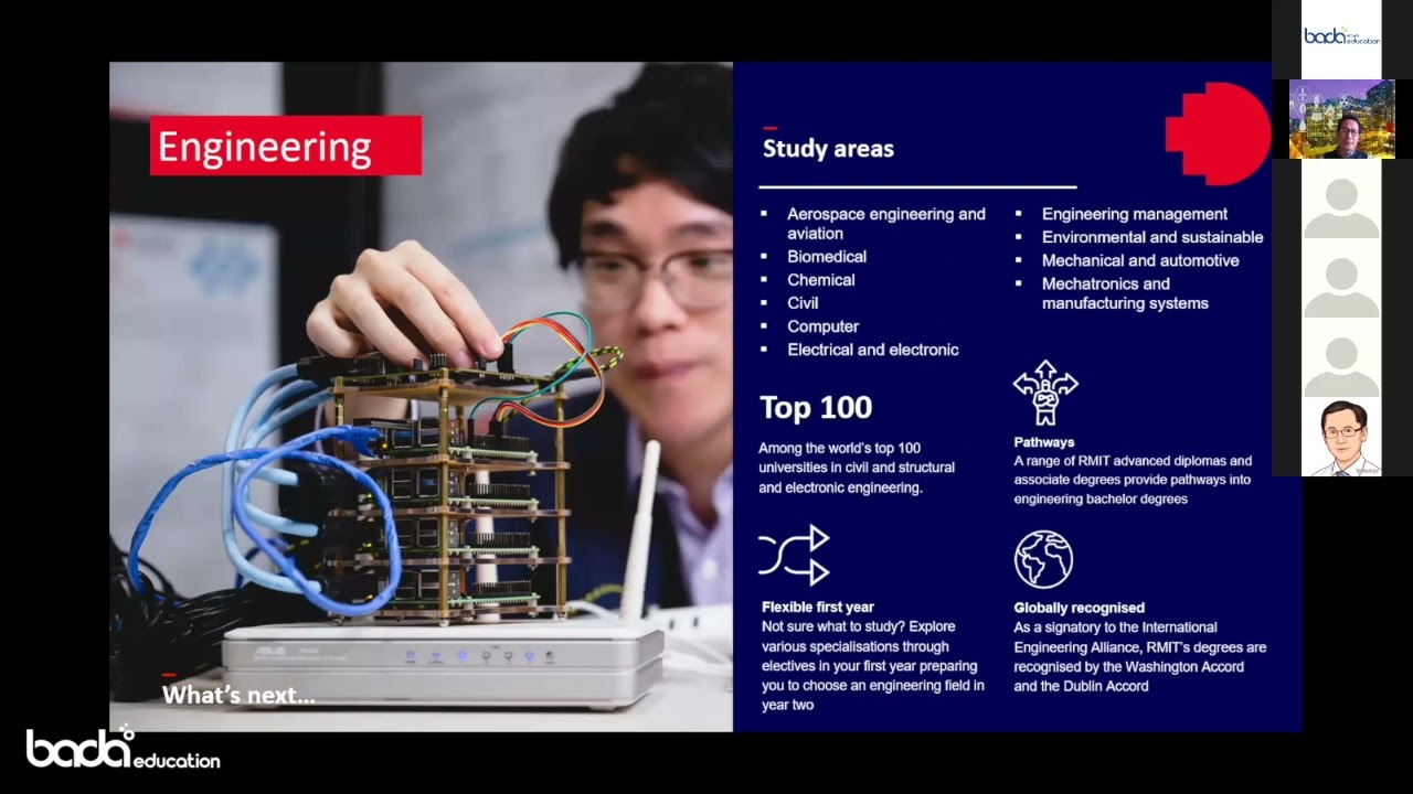 About RMIT