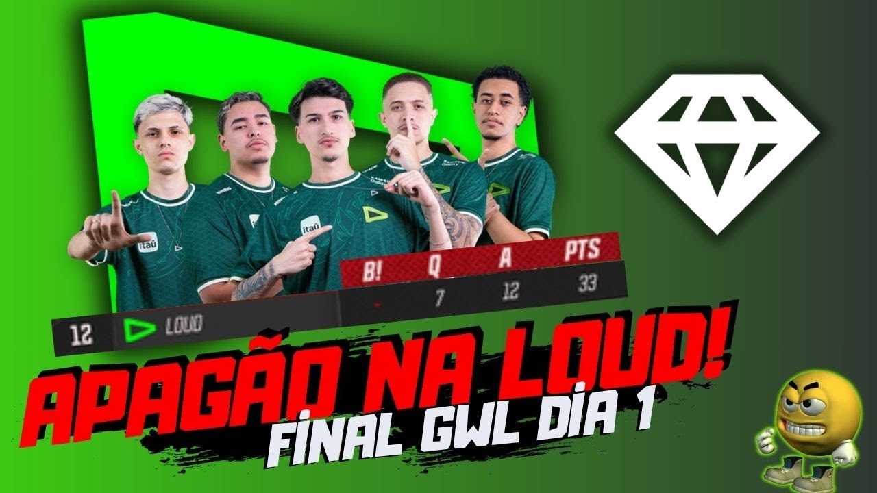 TODOS OS ERROS DA LOUD Entenda o que aconteceu na GWL FINAL!!! - REPLAYS E ANALISE  IZUUKI.X #12k