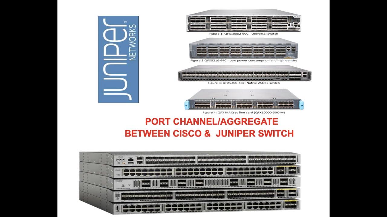 How to  configure Port channel/ Aggregate between CISCO & JUNIPER SWITCH?