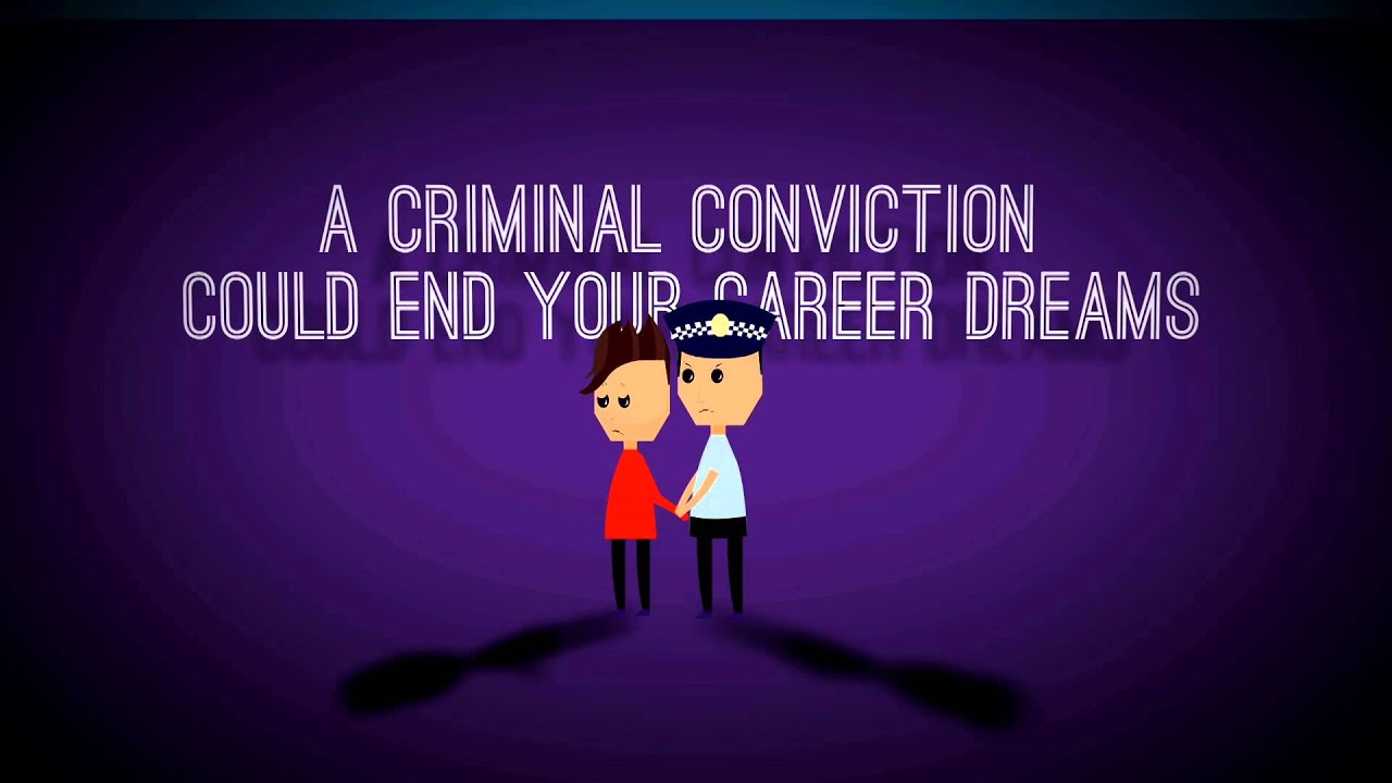 Find Your Lawyer - Criminal Law