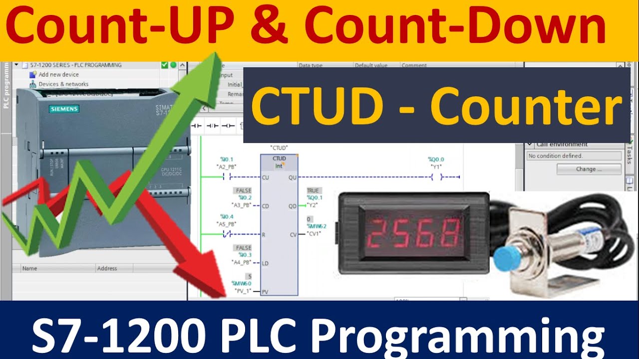 What is Count-UP & Count-Down Mixed Counter CTUD? Siemens TIA Portal S7-1200 PLC Programming | Hindi