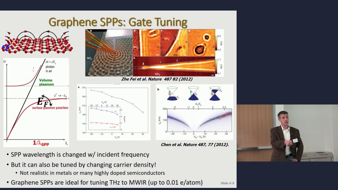 2D Material Workshop 2017: Polaritons