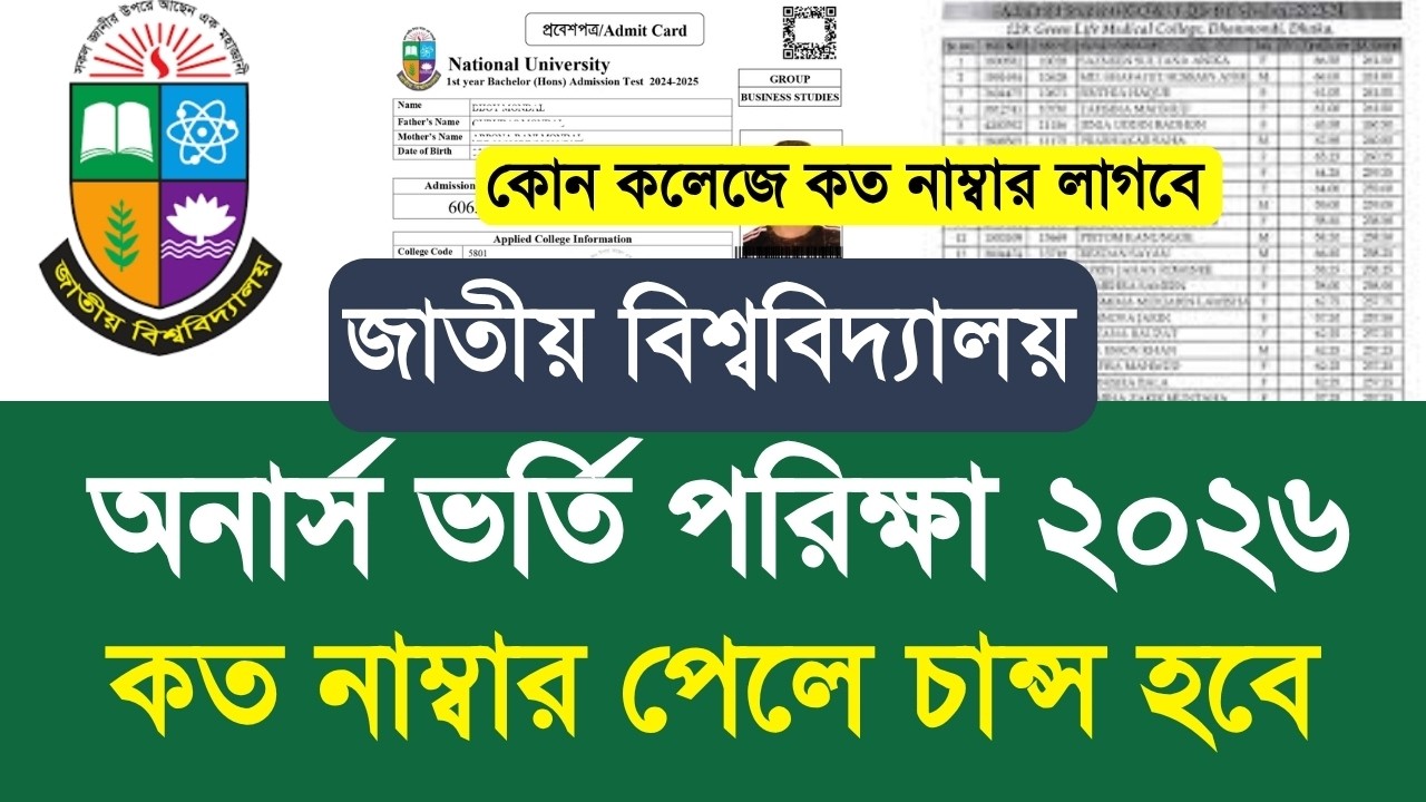 NU অনার্স ভর্তি পরিক্ষা ২০২৬ কত নাম্বার পেলে চান্স হবে | nu honours admission exam 2026 new update