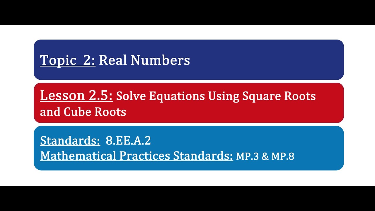 Grade 7 Lesson 2.5: Solve Equations Using Square Roots and Cube Roots