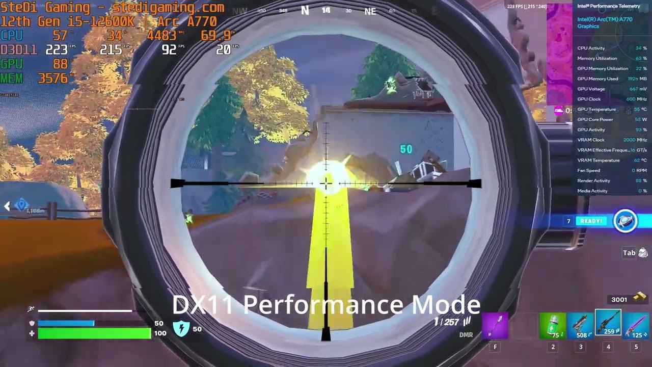 Intel Arc A770: Fortnite CH04 DX11 Performance Mode, DX12 Low and DX12 Epic with Intel i5-12600K