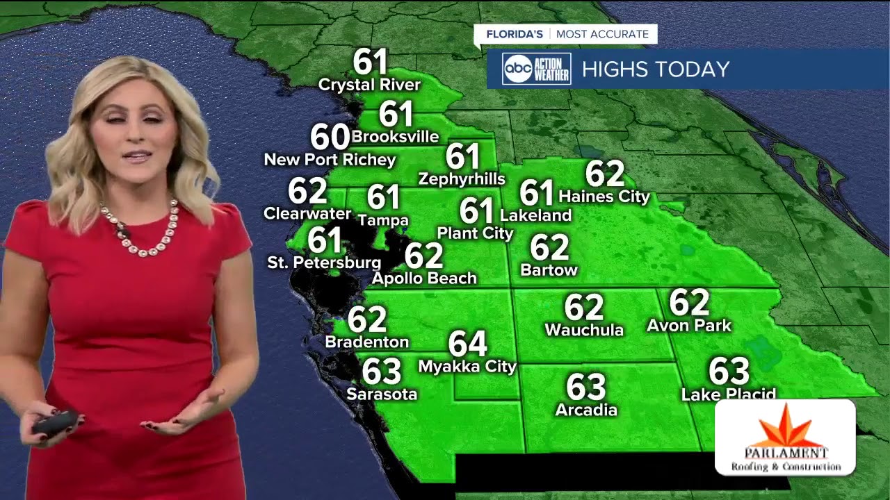 Florida's Most Accurate Forecast with McKenna King on Sunday, January 5, 2020