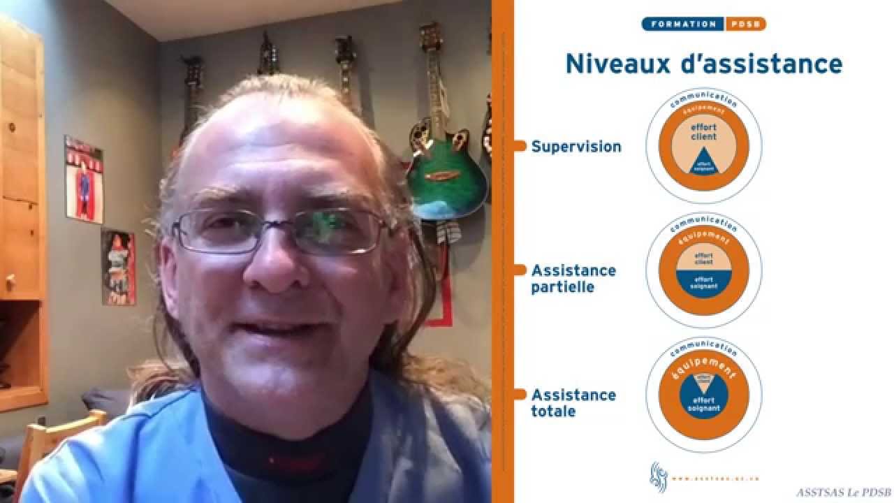 PDSB - Les Niveaux d'assistance - Michel Cardinal