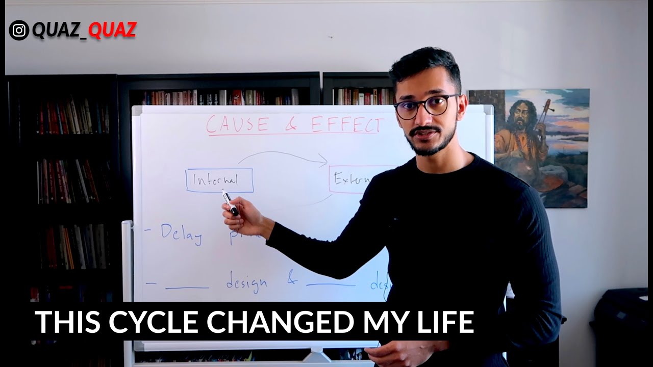 Change Subconscious Mind: The Cause And Effect Relationship that rules you (The dirty truth)
