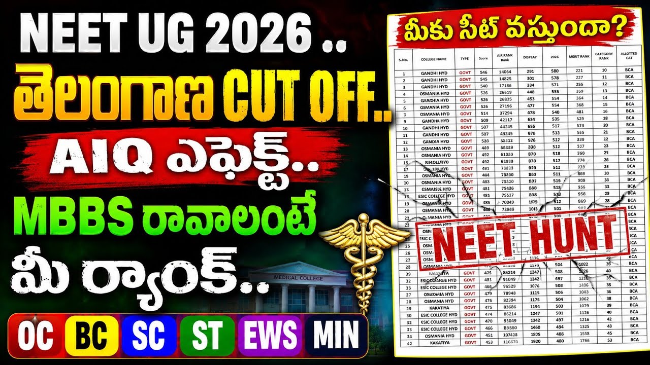 Neet ug 2026 telangana mbbs cut off government private ranks marks | Neet hunt | Neet ug 2026 latest