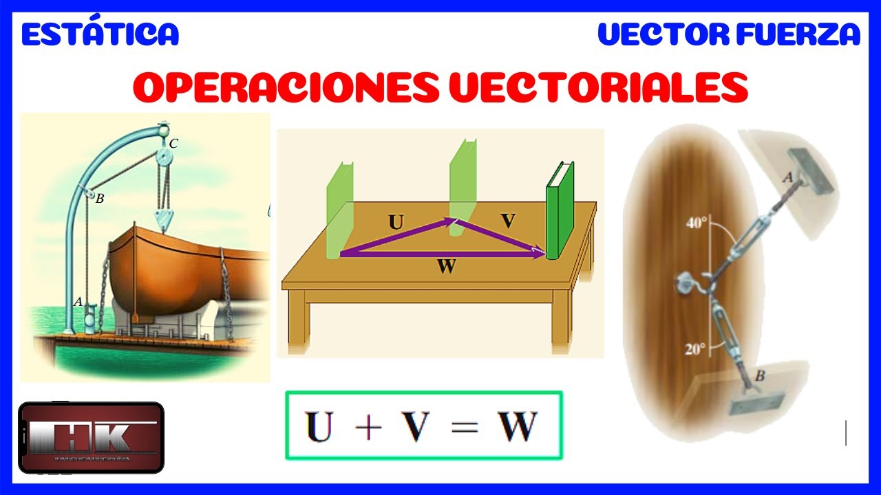 VECTORES, OPERACIONES VECTORIALES Y FUERZA RESULTANTE. TEORÍA Y CONCEPTOS DE ESTÁTICA 👨‍🏫