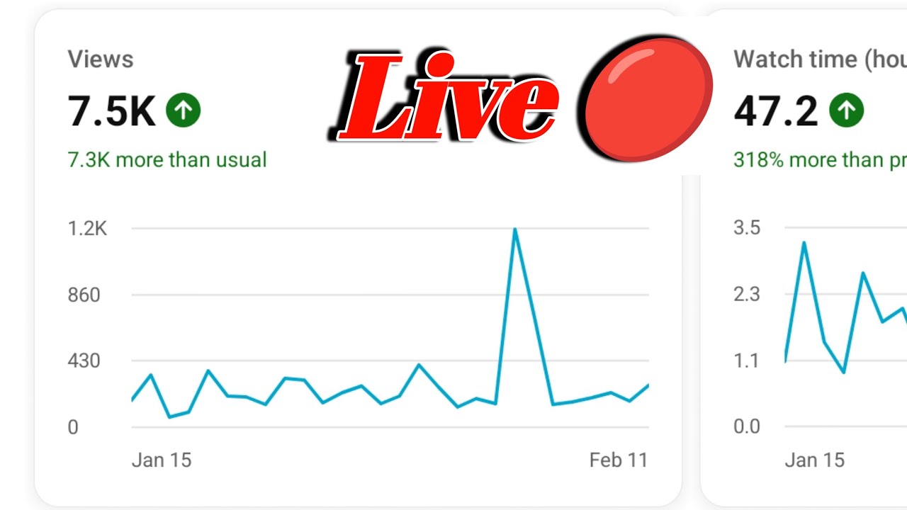 Live channel checking And Free Promotion || Aaj Aa Jao Live || Active Kamal Vlogs 8