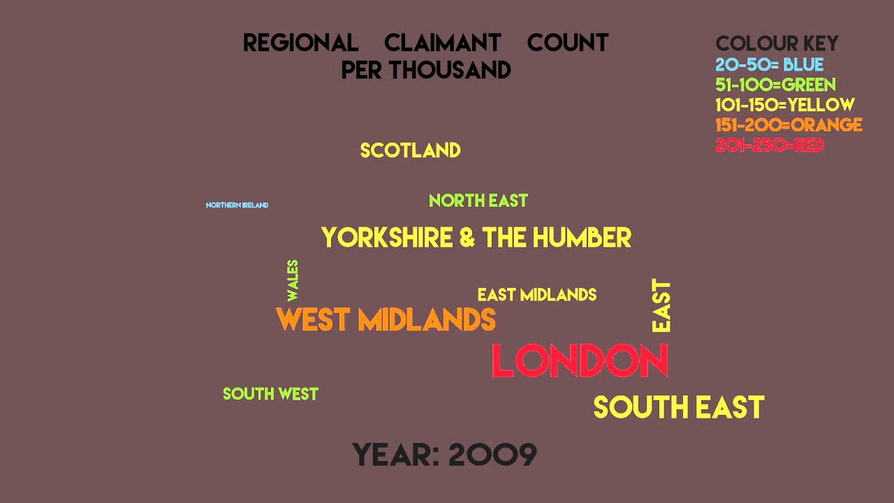 Jobseekers Allowance Animation