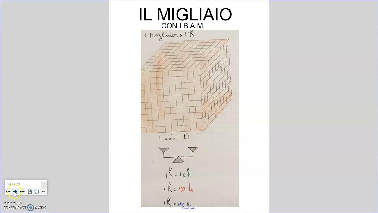 IL MIGLIAIO