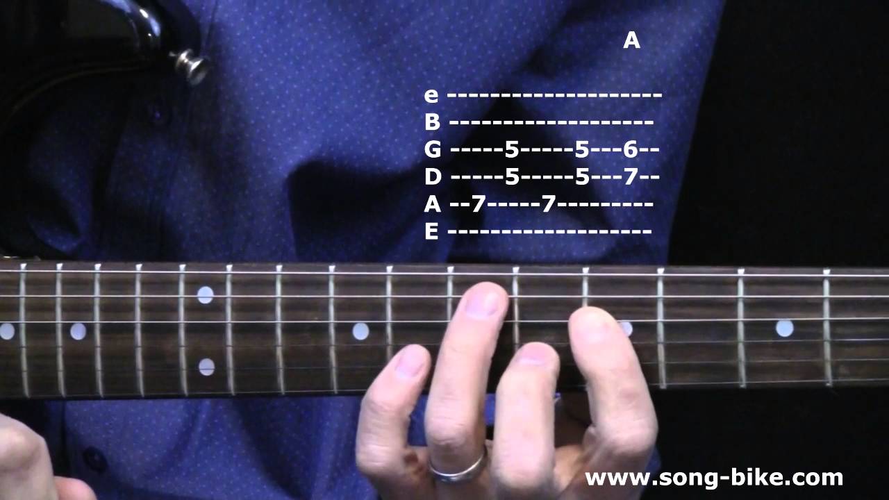 The Blues Riff Collection : Riff 4