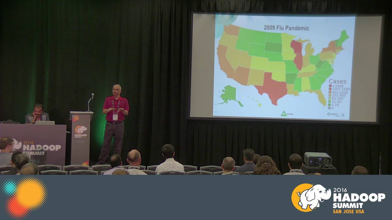 Large Scale Health Telemetry and Analytics with MQTT Hadoop and Machine Learning DSLs