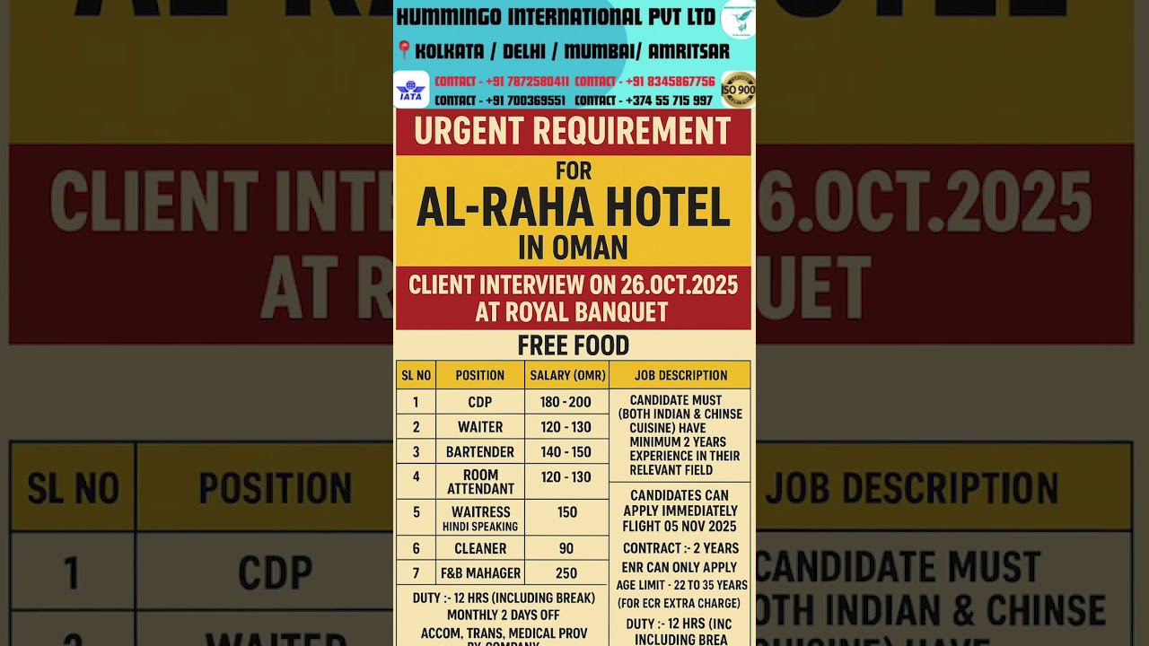 New jobs in Oman 🇴🇲 | Hotel jobs | Chef jobs | Salary upto 200 OMR | Gulf jobs | #shorts #oman #cv