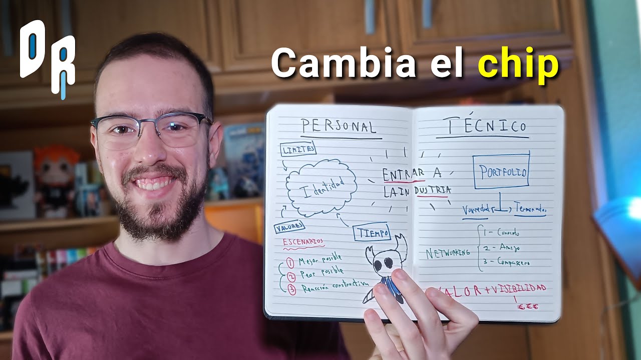 Si Buscara Trabajo En Videojuegos En 2024, Haría Esto