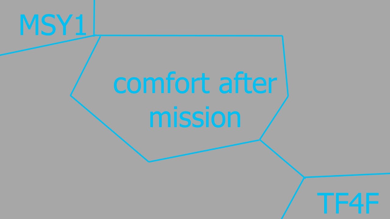 Mechsploitation Yuri 1: Comfort After Mission [TF4F]