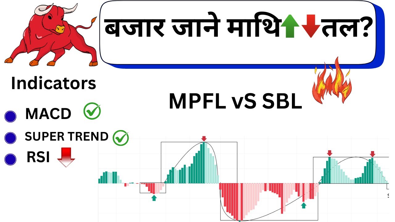 बजार जाने माथि  तल ?  BY  SHARE ROCKET PRO 