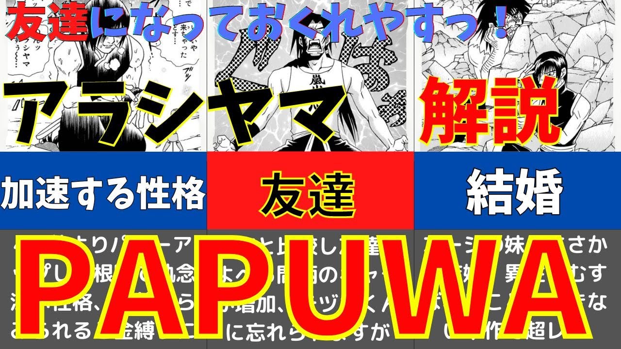 #27【PAPUWA】友達になっておくれやす！アラシヤマ解説_Papuwa, the Sourthern boy 　JAPAN ANIMATION
