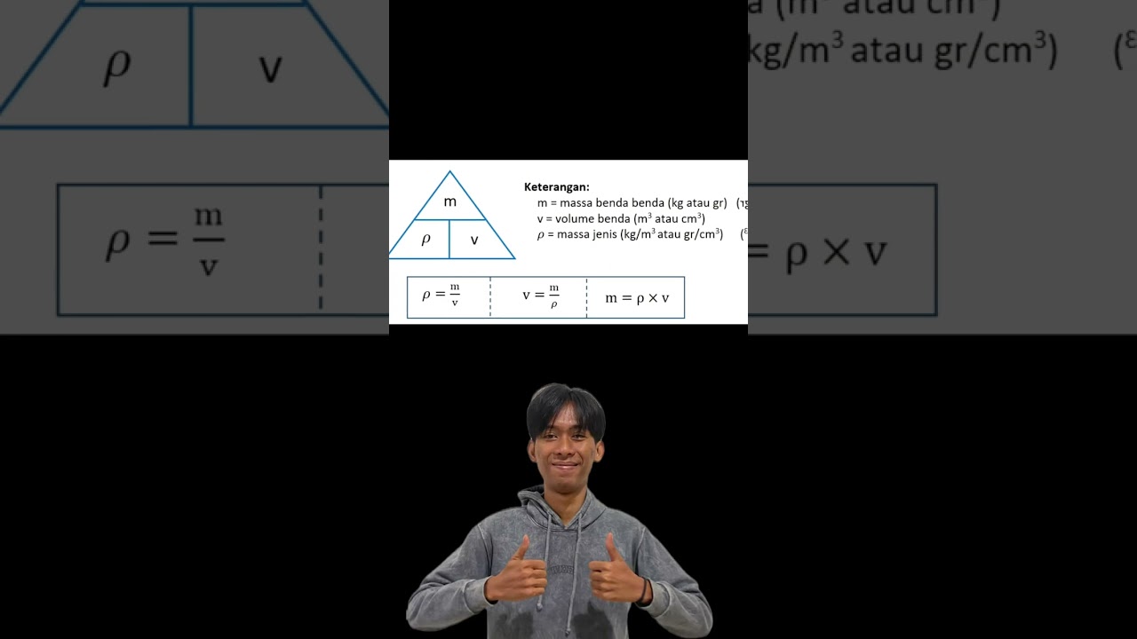 Kelompok 7_Simple Tetragonal