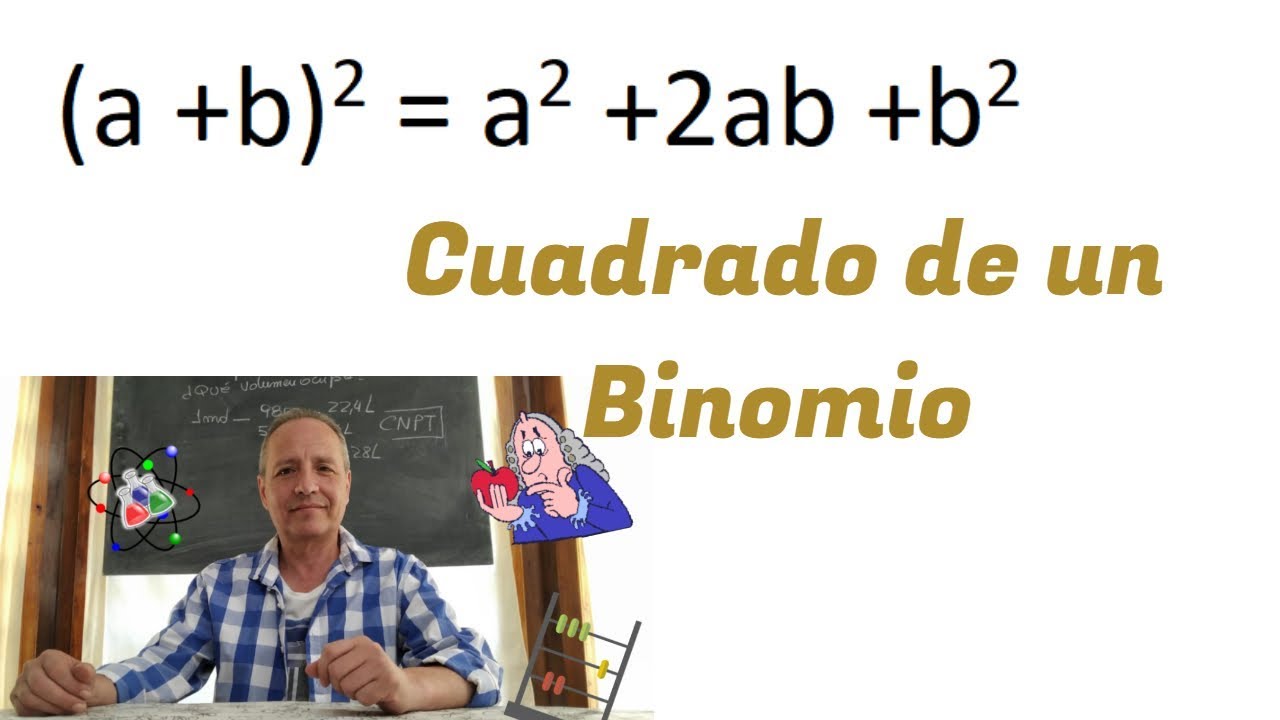 Cuadrado de un Binomio