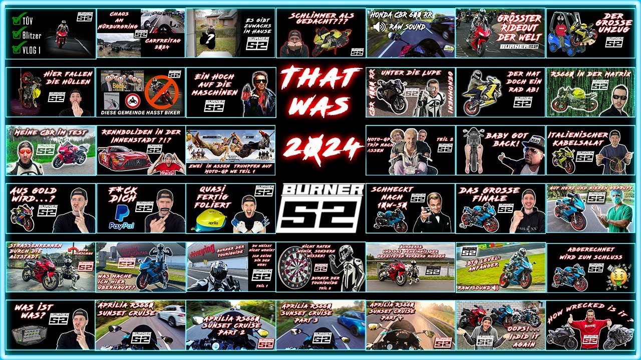 2024 RECAP - that was wild 🤯