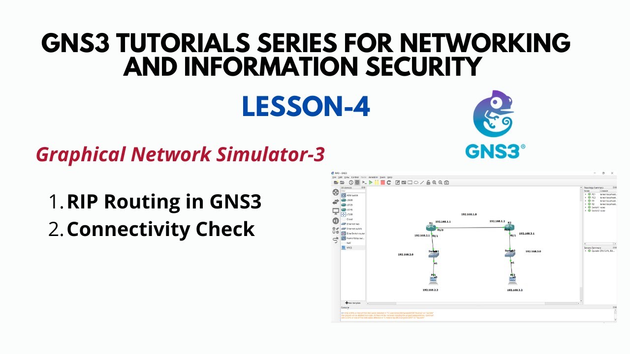 GNS3 Tutorial (4): RIP Routing Configuration Lab [Step-by-Step] [Step-by-Step]
