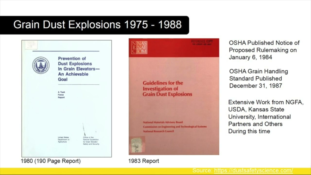 NFPA 660 and Dust Hazard Analysis CONVEY'23 Presentation by Tim Myers, at CONVEY'23