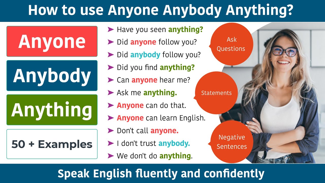 How to use Anyone Anybody Anything? Basic English Grammar || Speak English Fluently & Confidently