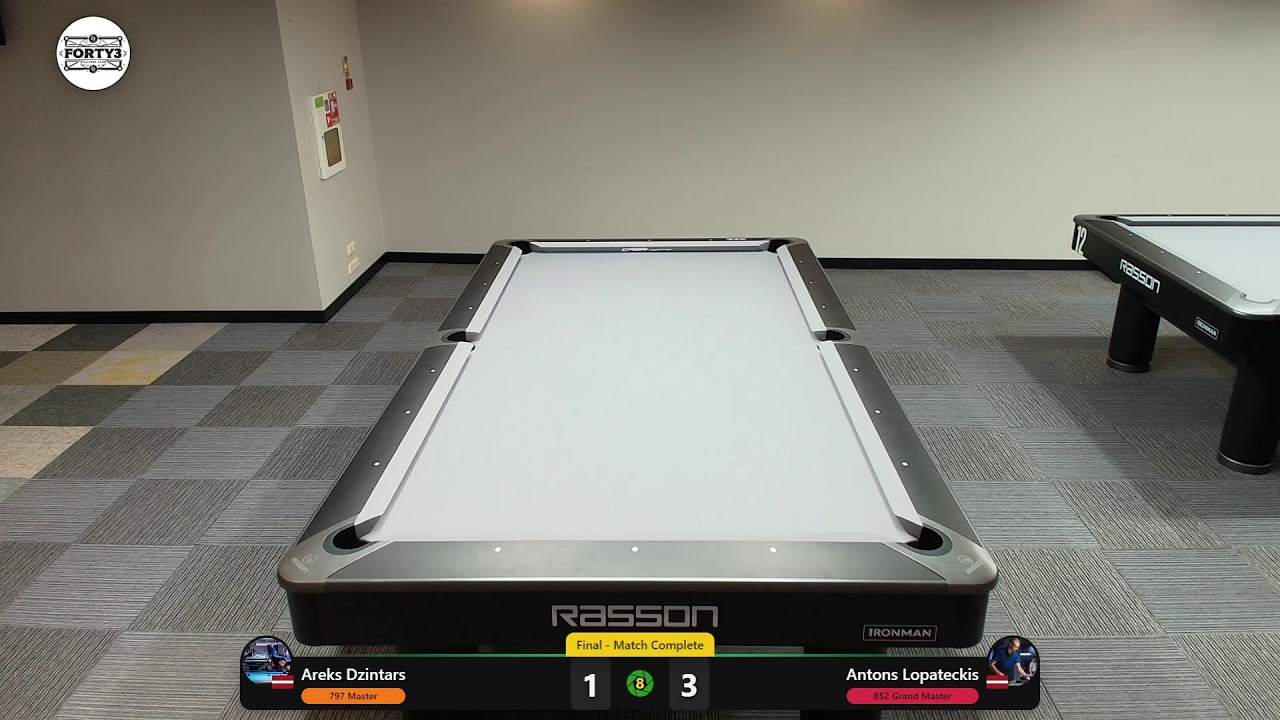 Forty3 Billiards 2026 – 4. posms (Handikaps + Balvu Fonds)