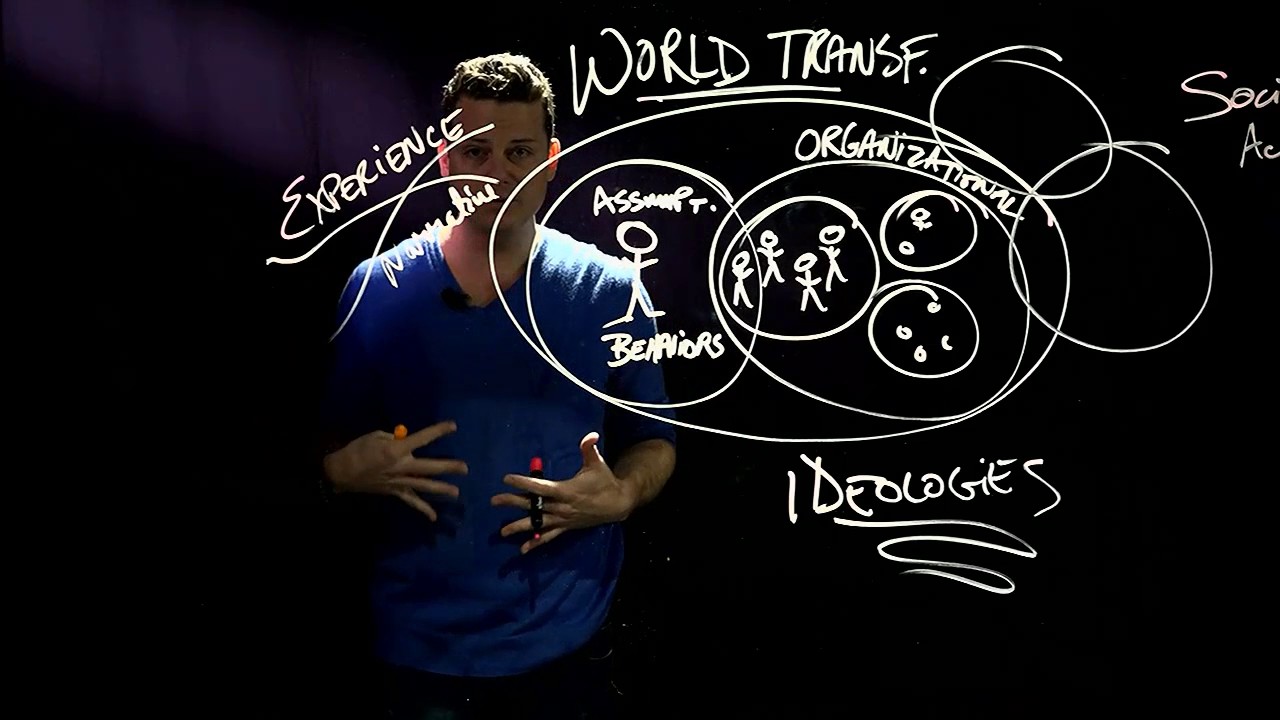 Transformative Learning (Course Introduction)