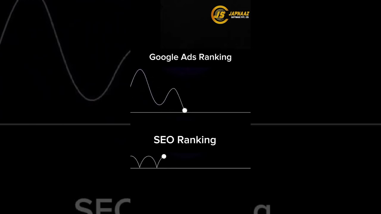 GOOGLE ADS VS SEO RANKING 