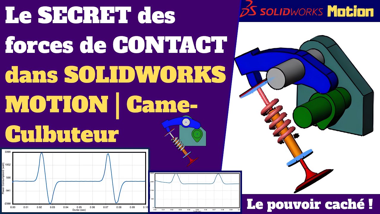 СЕКРЕТ КОНТАКТНЫХ сил в SOLIDWORKS MOTION Rocker Cam #simulation #solidworksmotion