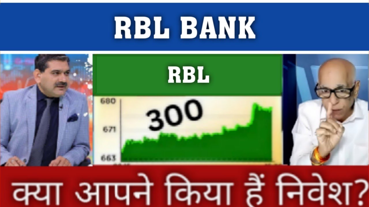 RBL BANK share news today,Hold or sell ?,rbl bank share analysis,rbl bank share target 2026